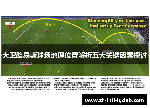 大卫路易斯球场地理位置解析五大关键因素探讨 大卫路易斯球场地理位置解析五大关键因素探讨