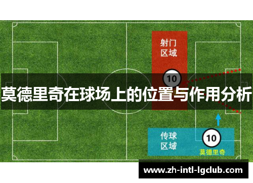 莫德里奇在球场上的位置与作用分析 莫德里奇在球场上的位置与作用分析