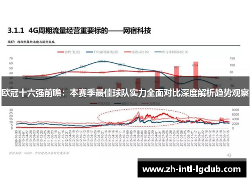欧冠十六强前瞻：本赛季最佳球队实力全面对比深度解析趋势观察